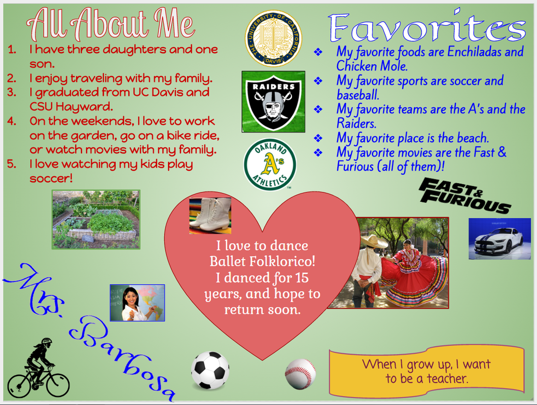 All About Me 5th Grade - Our Digital Classroom1059 x 800
